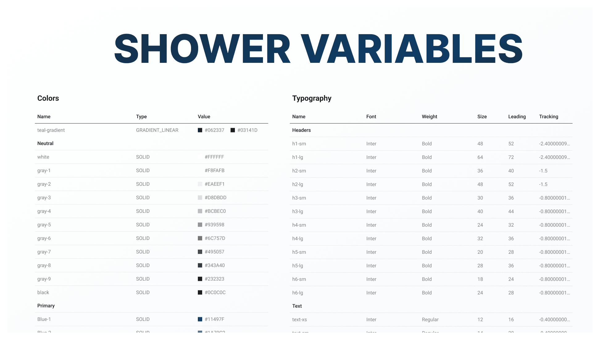 Embedded shower variables.