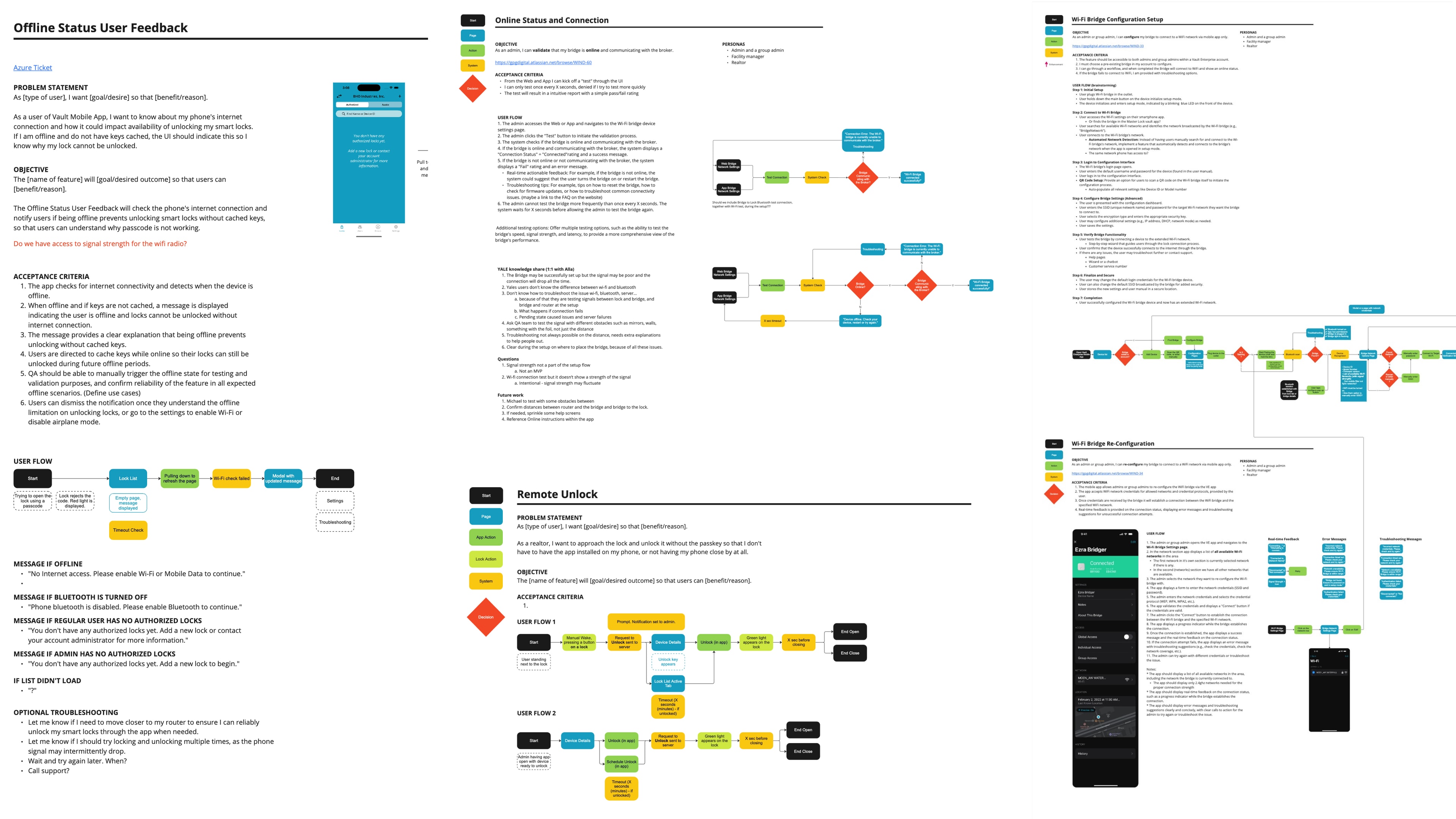 User flows for different features.